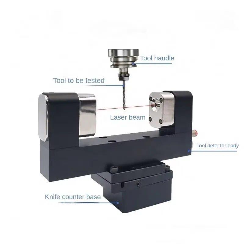 Berührungsloser CNC-Werkzeugse – Hand Tools Mechanical Workshop Bewertung und Preis